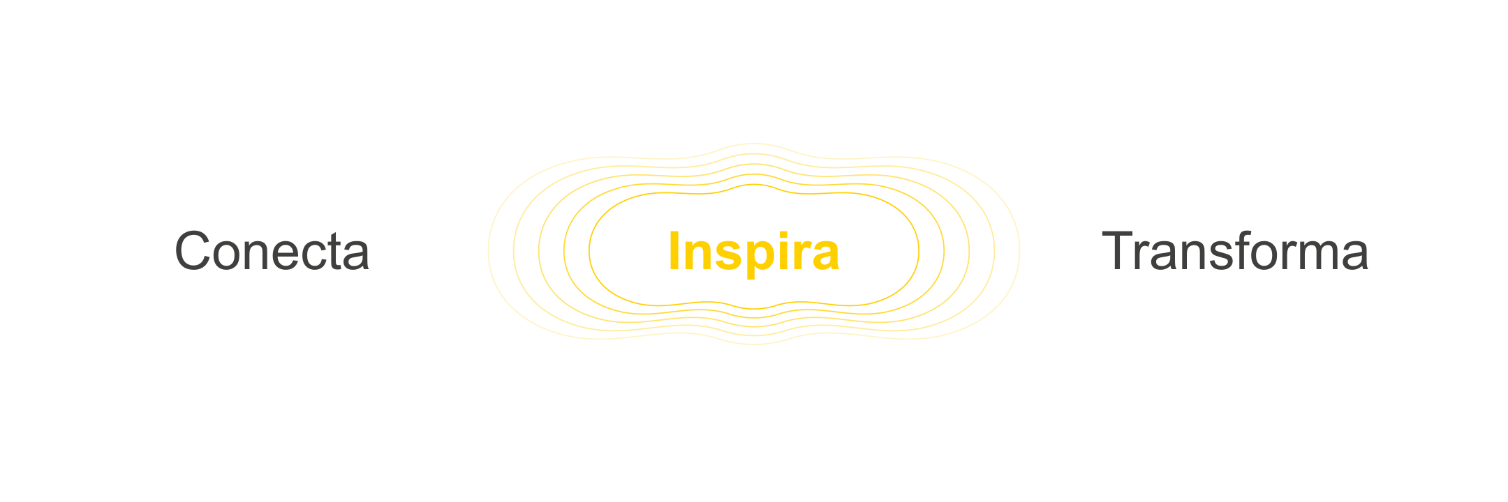 Conecta, Inspira y Transforma