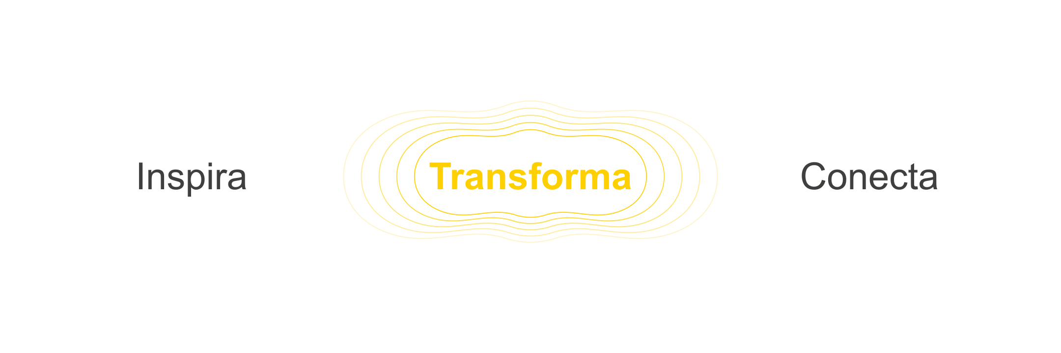 Inspira, Transforma y Conecta