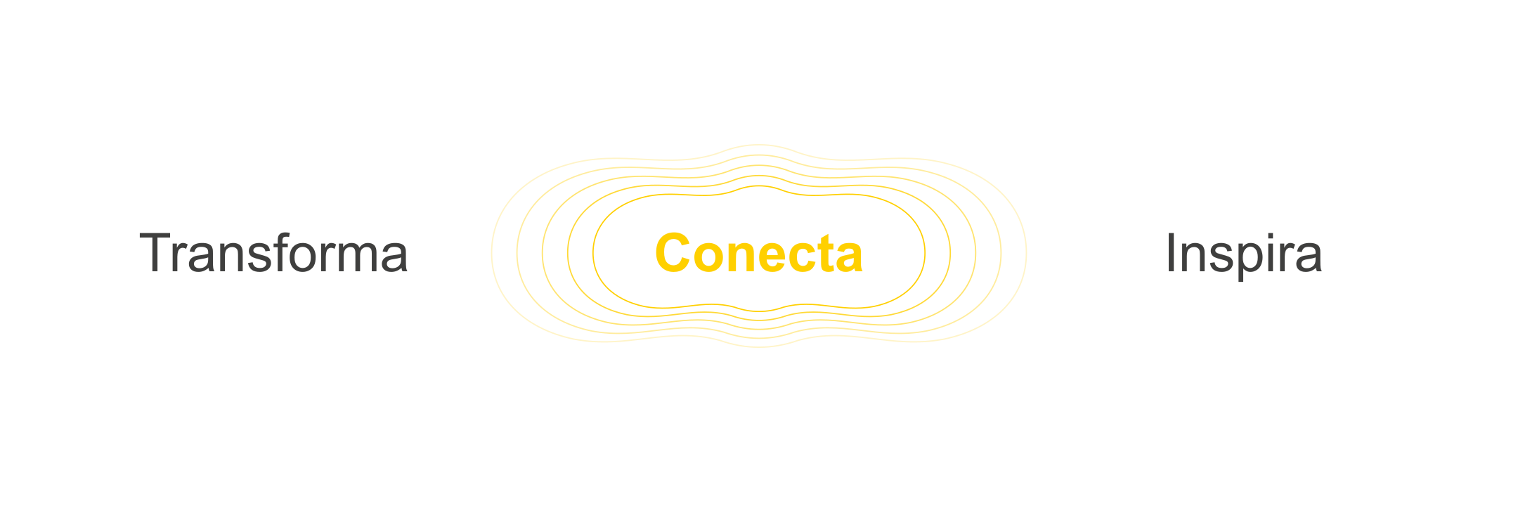 Transforma, Conecta e Inspira